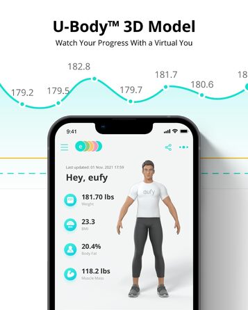 Ваги підлогові Eufy Smart Scale P2: Bluetooth, Wi-Fi, 15 показників (вага, жир, BMI, м'язи, кістки), 3D-модель тіла, чорні