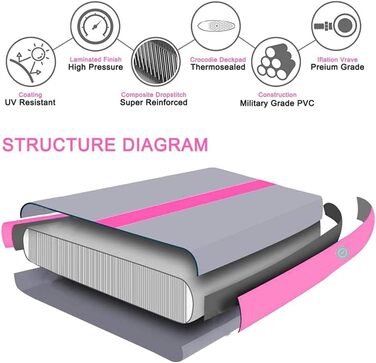 Надувна гімнастична килимок LSLIFE Tumble Track 4м з електричним насосом для гімнастики, йоги, дитячих тренувань, рожевий