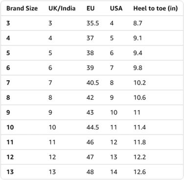 Жіночі кросівки PUMA Softride Remi для бігу та повсякденного носіння, 41 EU, чорний, золотий, темно-сірий