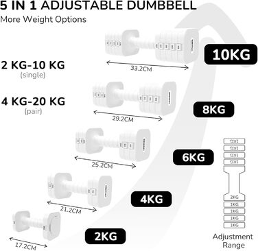Набір гантелей 20 кг, регульовані, 5-в-1, для фітнесу, дому, силових тренувань, білий