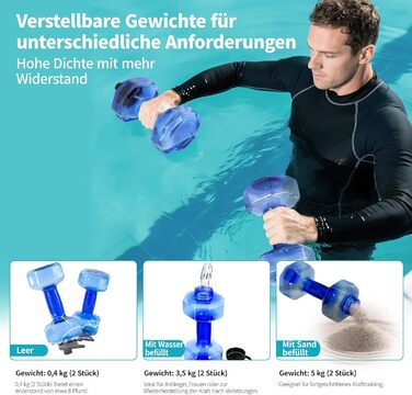 Вага для плавання Fstcrt, PE-вага для басейну, обладнання для аквааеробіки з неслизькою ручкою, для плавання, фітнесу у воді, акватерапії, блакитна