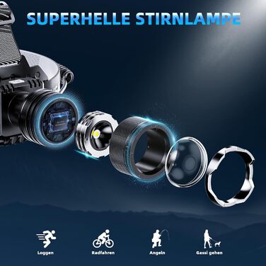 LED налобний ліхтар з акумулятором, надпотужний, з датчиком руху, 3 режими світла та 2 червоних, водонепроникний IPX7, для кемпінгу, бігу, риболовлі, походів, активного відпочинку та надзвичайних ситуацій