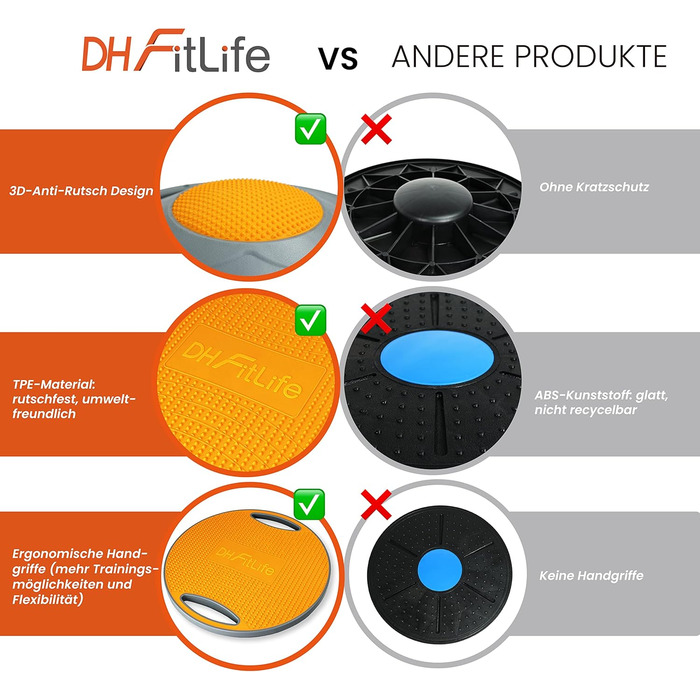 DH FitLife Балансувальна дошка з ручками, Ø 42 см, до 200 кг, для фітнесу та тренування рівноваги, для дорослих і дітей, помаранчева, з інструкцією