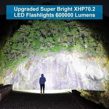Ліхтар ICARE 600000 Люмен, Тактичний LED ліхтар USB, Cob XHP70.2, IP67, 9 режимів, для кемпінгу, туризму, надзвичайних ситуацій
