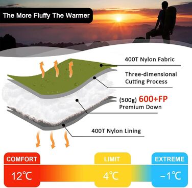 Сплячий мішок ультралегкий, компактний для кемпінгу та трекінгу, 3-4 сезони, Outdoor/Indoor (Зелений)