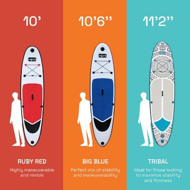 Надувна SUP-дошка Hiks 3,2 м з веслом, насосом, рюкзаком і страховкою, морська синя