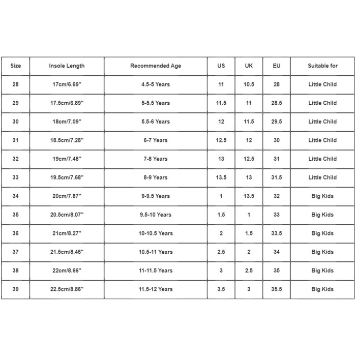 Дитячі кросівки для хлопчиків та дівчаток, унісекс, з кріпленням на липучці, зала/вулиця, сітка, дихаючі, легкі, фітнес, спорт, біг, темно-синій, 32 EU