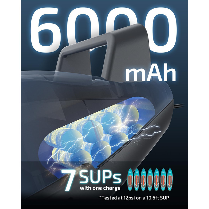 Swonder SUP-насос акумуляторний з швидкою зарядкою, 20PSI, 6000mAh, з автоадаптером (Ice Blue)