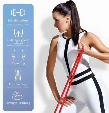 Набір еластичних стрічок для фітнесу Suuwwn: 5 рівнів опору, йога, пілатес, реабілітація, силові тренування для чоловіків та жінок