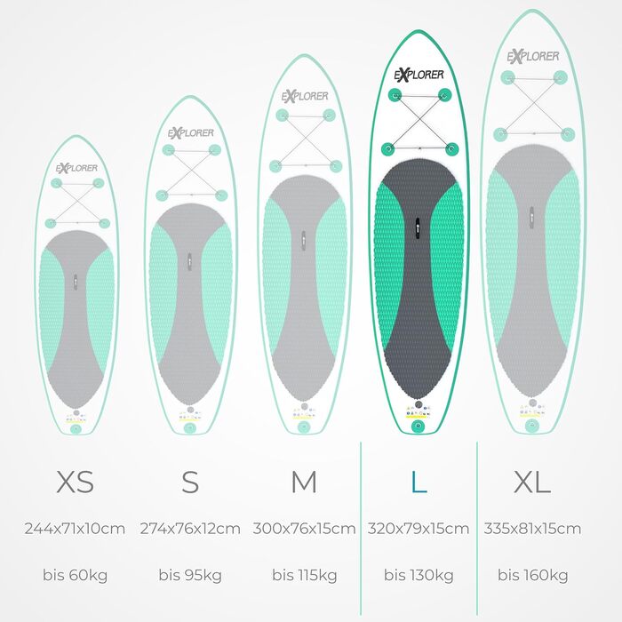 Надувна SUP-дошка EXPLORER WAVE Mint 320 см для дітей та дорослих, комплект із веслом, рюкзаком, насосом, плавцем і ремкомплектом, до 160 кг