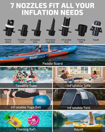 Електричний насос для SUP та човнів Swonder: швидка інфляція, 20 PSI, без акумулятора