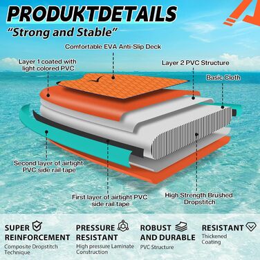 Надувний SUP-борд ALLPICK Premium Set: Комплектація для початківців та досвідчених, з кріпленням для камери, регульовим веслом, 200 кг, для відпочинку на пляжі (зелений)