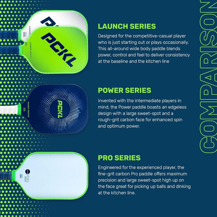 PCKL Launch Series – преміум ракетка для піклболу | Одобрено USA Pickleball | Фібергласова поверхня з великою зоною удару | Серцевина Honeycomb, колір Weiss/opulenter Garten