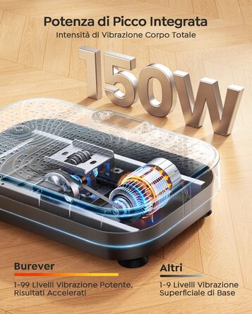 Платформа вібраційна Burever 150W з пультом, 99 рівнів інтенсивності, 5 програм, для масажу ніг, тренувань та формування м'язів, з резинками
