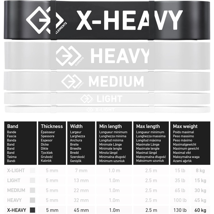 Фітнес-стрічки GJELEMENTS X-heavy 60 кг для підтягувань, силових тренувань, кросфіту, реабілітації, кросфіту та фізіотерапії