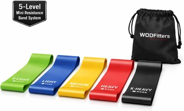 Фітнес-гуми WODFitters Mini Band 25 см для фітнесу та реабілітації