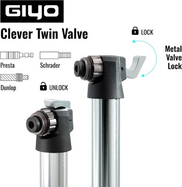 Міні велосипедний насос GIYO GM-45CT, двоступеневий, високий тиск і об’єм 80cc, алюмінієвий, для MTB, клапан Presta/Schrader/Dunlop, кишеньковий, 15,2 см, 30/100 Psi, вага 96,5г
