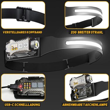Налобний ліхтар Foleto, 2 шт., перезаряджається, 230° світловий потік, знімається, з датчиком руху, 9 режимів для кемпінгу, риболовлі, бігу та хайкінгу