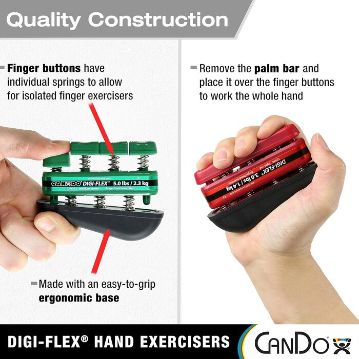 Тренажер для кисті та пальців CanDo Digi-Flex, синій, важкий опір
