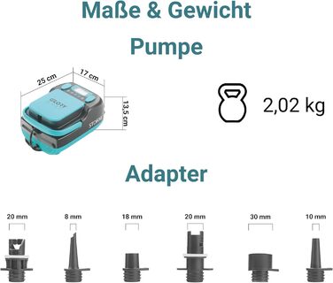 GLORY BOARDS® Storm - електричний насос для SUP з акумулятором, 20 PSI, 4 дошки, LED-ліхтар, USB-зарядка, 6 адаптерів