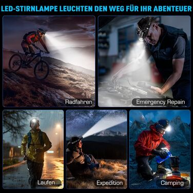 Ліхтар налобний LED Glarylight 120000 Lux з акумулятором 9000mAh, 5 режимів, IPX7, Zoom, 120°, для кемпінгу, риболовлі, туризму