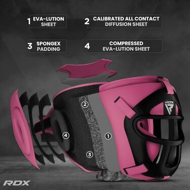 Шолом боксерський RDX для MMA, кікбоксингу, спарингу, тренувань та змагань, рожевий