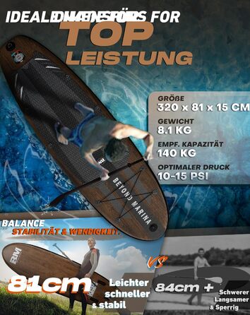 Надувна SUP-дошка BEYOND MARINA 320x81x15 см з веслом, сидінням, насосом, рюкзаком і страхувальним тросом для водних видів спорту