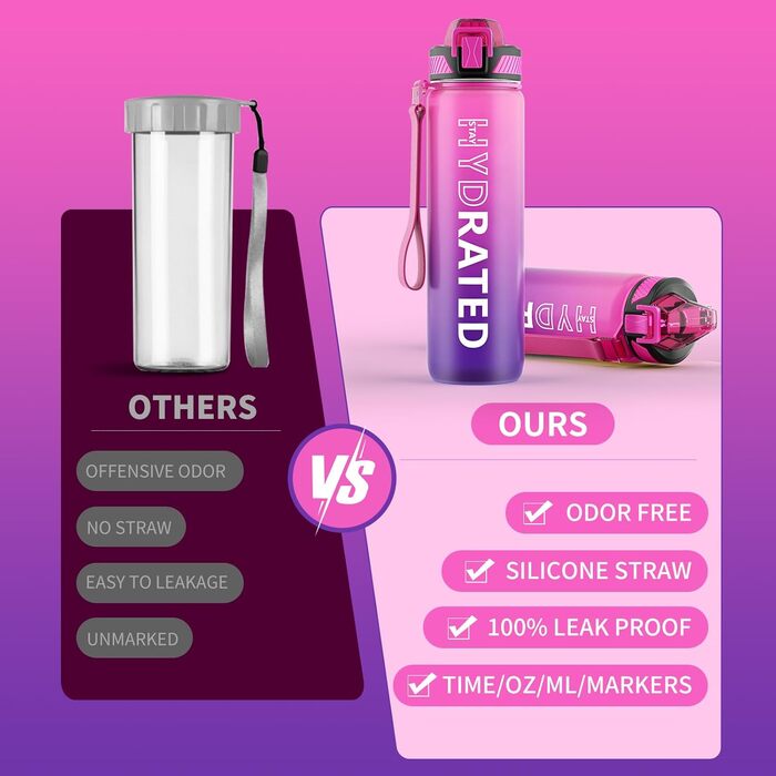 Спортивна пляшка для води 1л Tritan з трубочкою, без BPA, з маркуванням часу та щіткою, фіолетово-рожева