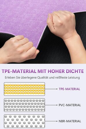 Йога мат Groß 190x68 см з натурального каучуку та TPE. Нековзна, товста фітнес-мат для пілатесу, йоги та гімнастики. З ремінком для перенесення. (Lila, 190*68*0.8 cm)