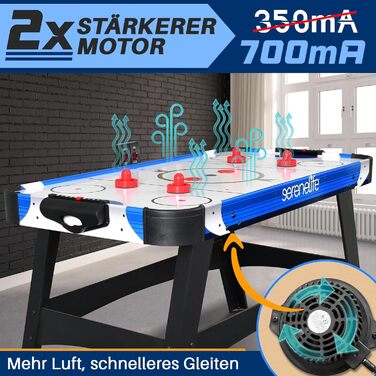 Тік-хокей SereneLife – ігровий стіл для тік-хокею, стіл для ігор, для дітей та дорослих, блакитний