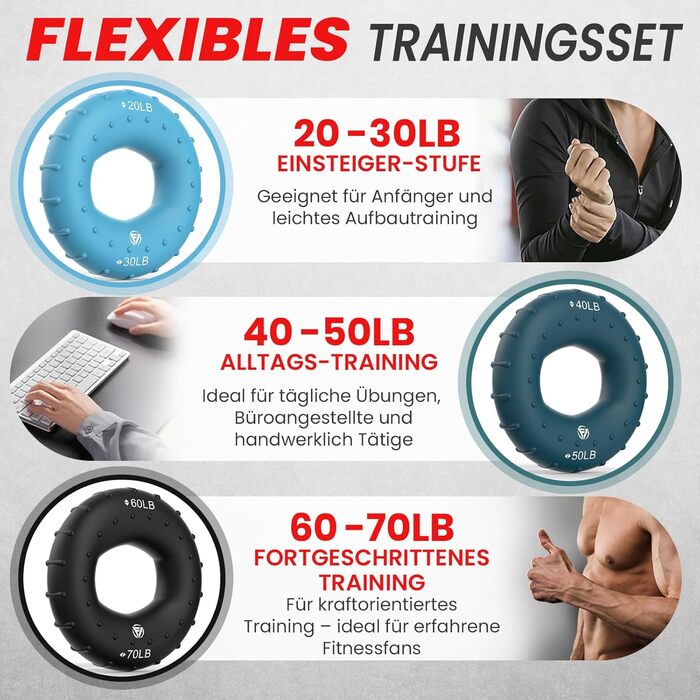 FUNFLEX Griffkraft Trainer Set: Розвиток сили рук, передпліч та пальців - тренажер для хвату, кільце для тренування кистей рук (Ozean 9)