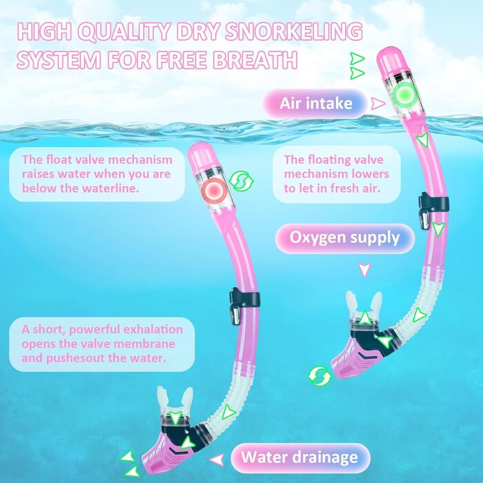 Дитяча маска для снорклінгу та плавання, 4-16 років, комплект, панорама 180°, сухий сноркель, рожева
