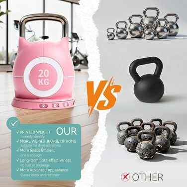 Кетлбел регульований 7 в 1, 20 кг (рожевий) для дому | Набір гантелей-кетлбелів для фітнесу | Спортивне обладнання для дому