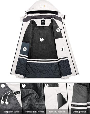 Чоловіча зимова куртка GEMYSE для катання на лижах, тепла, вітронепроникна, водонепроникна, дихаюча, з багатьма кишенями, з капюшоном, білий, розмір L