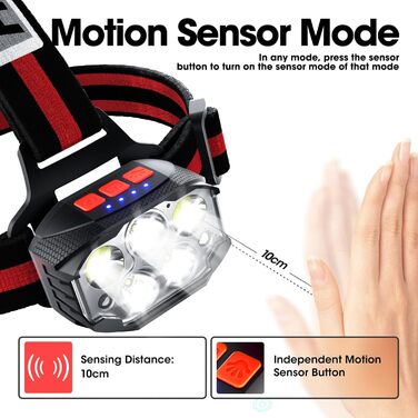 Кепка-ліхтар LED 1100 Люмен з датчиком руху, 14 режимів, червоне світло, USB-зарядка, регульований кут 90°, водонепроникність IPX4 для бігу, кемпінгу, походів, роботи в темряві