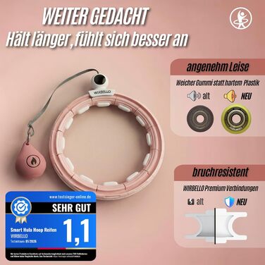 Розумний хулахуп для схуднення з обтяжувачами, 78-110 см, рожевий - фітнес-обруч для жінок