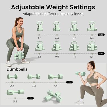 Набір гантелей 2-в-1: регульовані гантелі та м'ячики-гантелі, 4 ступені зміни ваги (1-2.5 кг), для жінок, домашні тренування, з антиковзаючим кріпленням. Зелений колір.