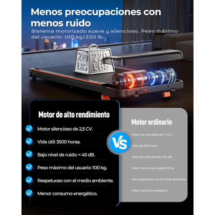 Walking Pad: компактне складане бігове полотно для дому та офісу з пультом керування. Європейський стандарт.