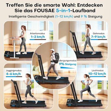 Біговий тренажер для дому 5-в-1, 12 км/год, складаний, з підйомом 9%, 2.75HP безщітковий мотор, LED-дисплей, сумісність з додатком, 12 програм, чорно-синій, 5-в-1