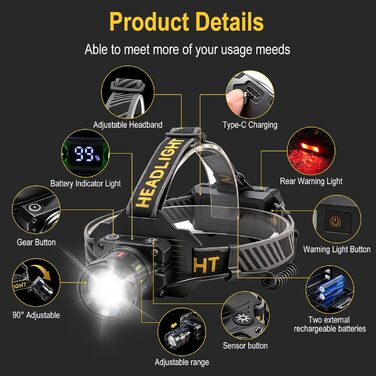 Ліхтар на голову BORUIT T701A LED з регулюванням фокусу, датчиком руху, 9 режимів, кут нахилу 90°, водонепроникний IPX4, для кемпінгу, роботи, риболовлі