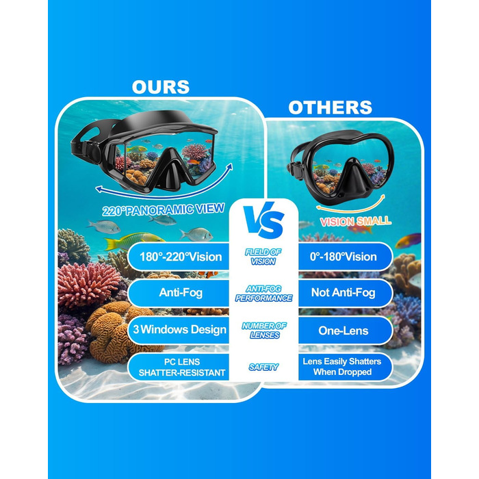 Маска для плавання та снорклінгу AQUA A DIVE SPORTS, антизапітнівальна, червона, для дорослих
