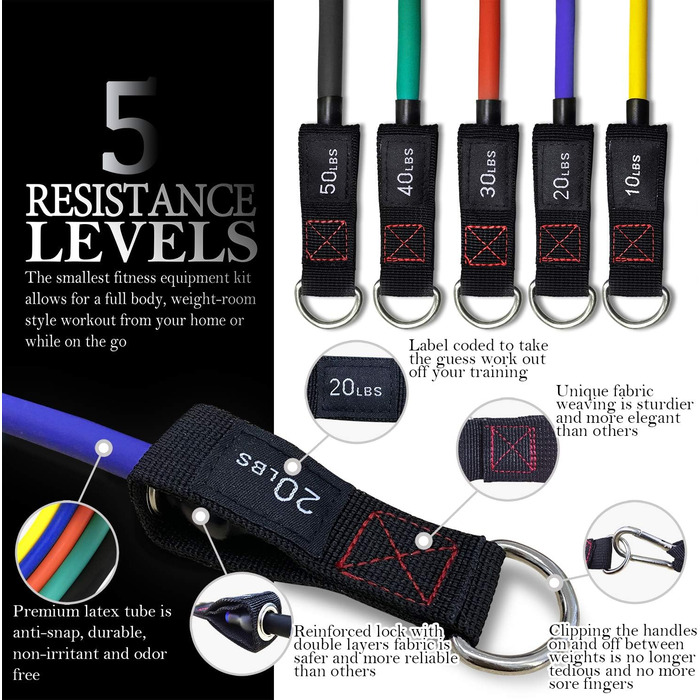 Набір фітнес-гумок TheFitLife з ручками - 5 гумок, фітнес-трубка з великою ручкою, кіглі для щиколоток, кріплення для дверей, сумка та бонусний eBook (150 lbs)