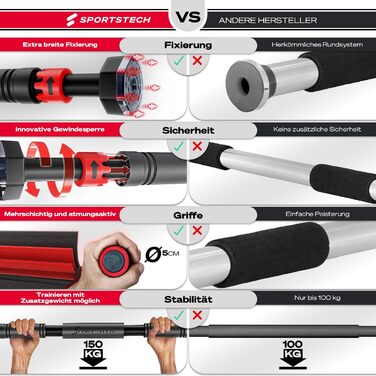 Турнік для дверей Sportstech KS260/270, до 200 кг, без свердління, регульований, для дому, калістеніка