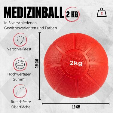 Медичний м'яч Matchu Sports з повної гуми, 1–5 кг