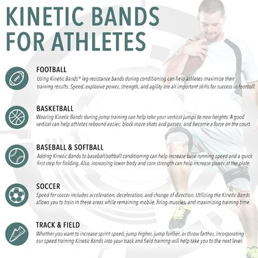 Еластичні гумки для фітнесу та силових тренувань: набір для ніг, розтяжки та силові вправи. 3 рівні (блакитний, зелений, оранжевий, червоний)