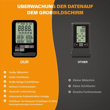 Водний весловий тренажер LESUNFIT з масиву дуба, Bluetooth монітор, підтримка Kinomap, приймач пульсу, комфортне сидіння, подвійна рейка, навантаження до 150 кг