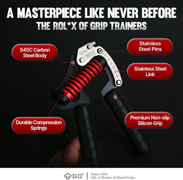 Handtrainer GD Iron Grip 12LV: Регульований тренажер для рук та зап'ястя (силиконовий хват 26-82 кг)