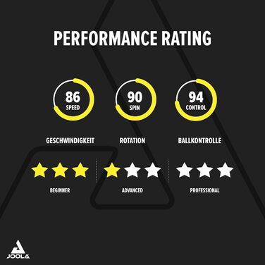 Ракетка для настільного тенісу JOOLA Team Premium універсальна