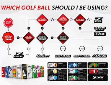 Гольф-м'ячі Srixon AD333 11 для дистанції та швидкості, низька компресія, контроль, лінія для прицілювання, преміум аксесуар, подарунок для гольфу