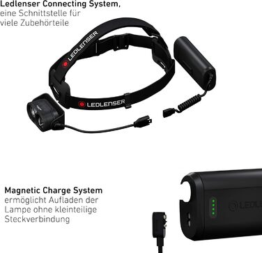 Ліхтар налобний LED Ledlenser H19R Core, 3500 люмен, акумуляторний, водонепроникний IP67, дальність 300 м